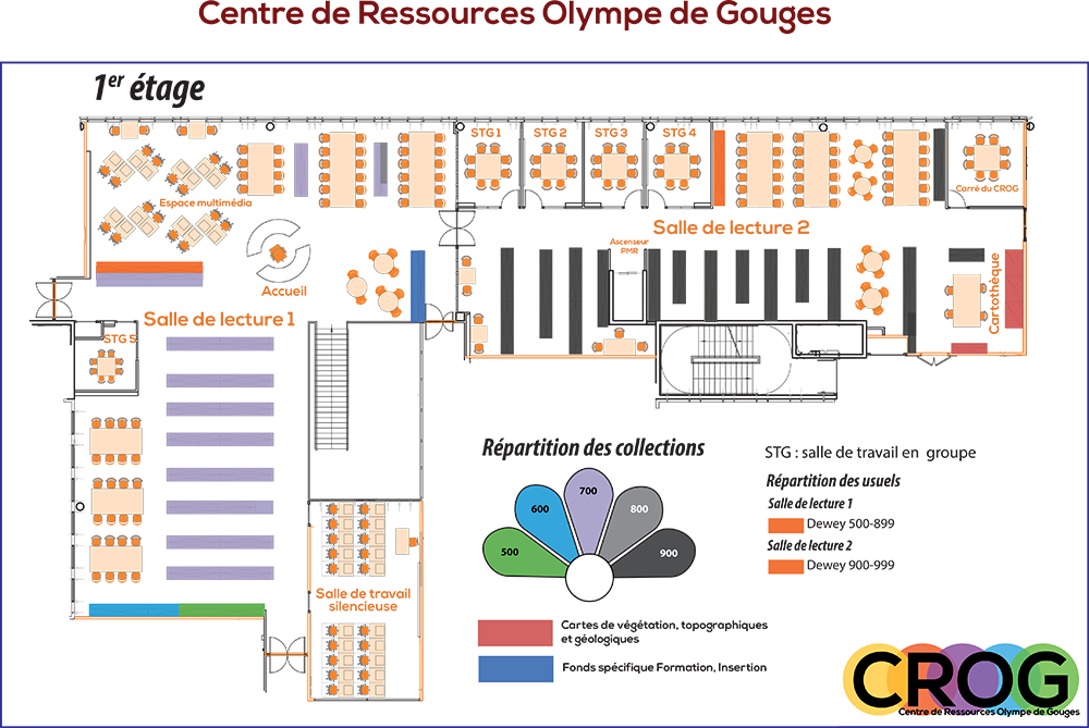 Plan du CROG étage