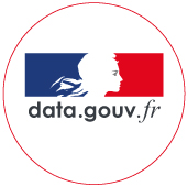 Data Gouv