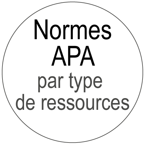 La norme APA détaillée par type de ressources 